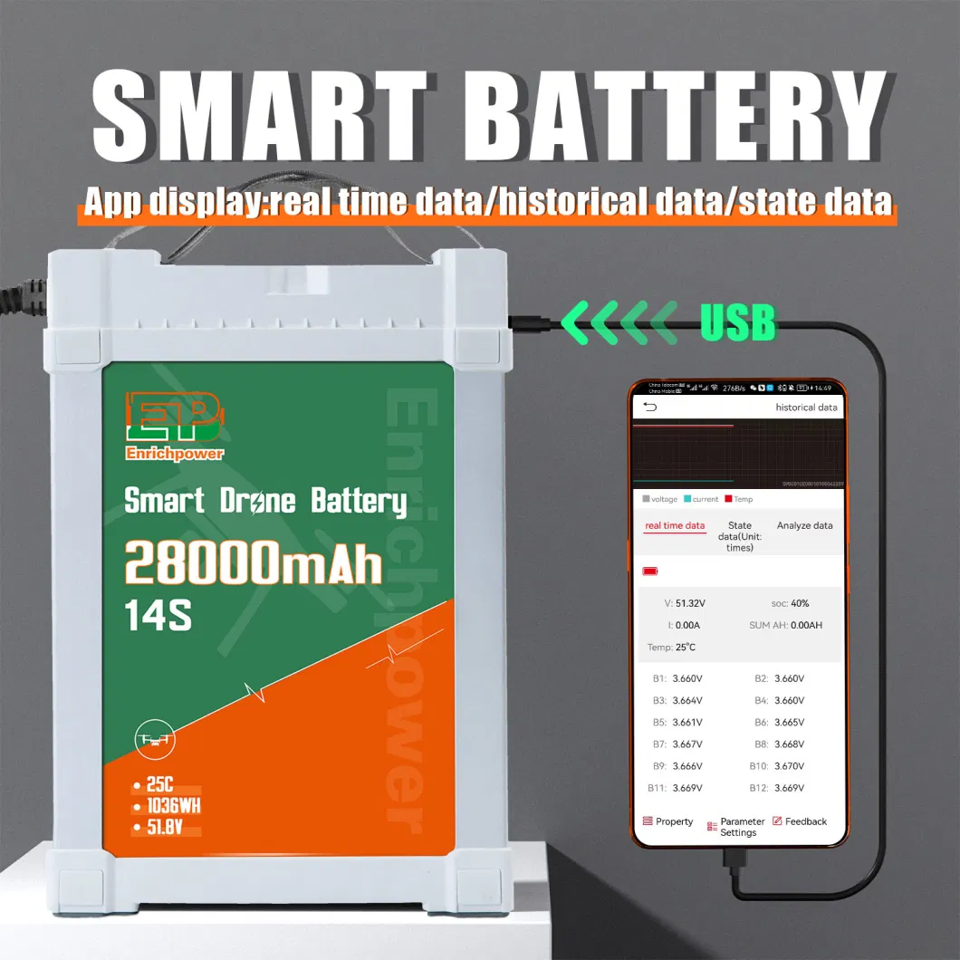 Mô-đun năng lượng máy bay không người lái tùy chỉnh 51,8V Pin máy bay không người lái AC-DC mô-đun 1